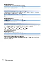 Preview for 216 page of Mitsubishi Electric MELSEC iQ-RX40NC6B Application User'S Manual