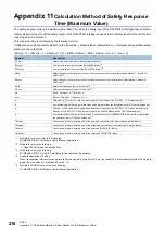 Preview for 218 page of Mitsubishi Electric MELSEC iQ-RX40NC6B Application User'S Manual