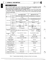 Preview for 5 page of Mitsubishi Electric melsec-k Instruction Manual