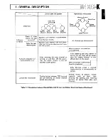 Preview for 6 page of Mitsubishi Electric melsec-k Instruction Manual