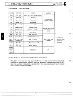 Preview for 75 page of Mitsubishi Electric melsec-k Instruction Manual