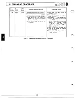 Preview for 81 page of Mitsubishi Electric melsec-k Instruction Manual