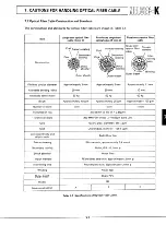 Preview for 94 page of Mitsubishi Electric melsec-k Instruction Manual