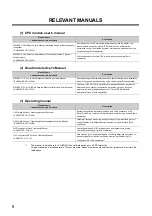 Предварительный просмотр 10 страницы Mitsubishi Electric MELSEC-L LD75D User Manual