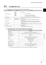 Предварительный просмотр 49 страницы Mitsubishi Electric MELSEC-L LD75D User Manual