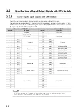 Предварительный просмотр 68 страницы Mitsubishi Electric MELSEC-L LD75D User Manual