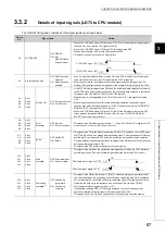 Предварительный просмотр 69 страницы Mitsubishi Electric MELSEC-L LD75D User Manual