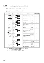 Предварительный просмотр 78 страницы Mitsubishi Electric MELSEC-L LD75D User Manual