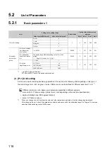 Предварительный просмотр 120 страницы Mitsubishi Electric MELSEC-L LD75D User Manual