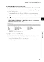 Предварительный просмотр 121 страницы Mitsubishi Electric MELSEC-L LD75D User Manual