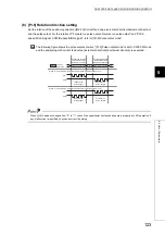 Предварительный просмотр 125 страницы Mitsubishi Electric MELSEC-L LD75D User Manual