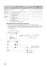 Предварительный просмотр 140 страницы Mitsubishi Electric MELSEC-L LD75D User Manual