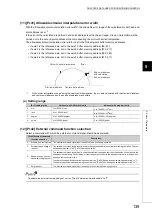 Предварительный просмотр 141 страницы Mitsubishi Electric MELSEC-L LD75D User Manual