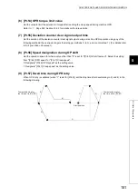 Предварительный просмотр 153 страницы Mitsubishi Electric MELSEC-L LD75D User Manual