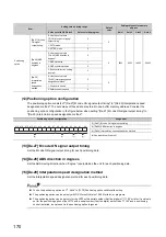 Предварительный просмотр 172 страницы Mitsubishi Electric MELSEC-L LD75D User Manual