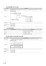 Предварительный просмотр 218 страницы Mitsubishi Electric MELSEC-L LD75D User Manual