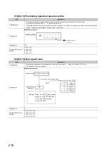 Предварительный просмотр 220 страницы Mitsubishi Electric MELSEC-L LD75D User Manual