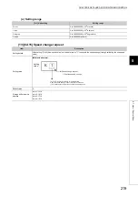 Предварительный просмотр 221 страницы Mitsubishi Electric MELSEC-L LD75D User Manual