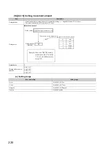 Предварительный просмотр 222 страницы Mitsubishi Electric MELSEC-L LD75D User Manual