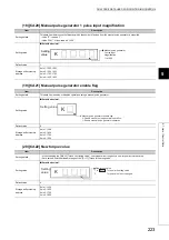 Предварительный просмотр 225 страницы Mitsubishi Electric MELSEC-L LD75D User Manual