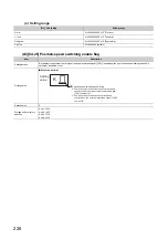 Предварительный просмотр 228 страницы Mitsubishi Electric MELSEC-L LD75D User Manual