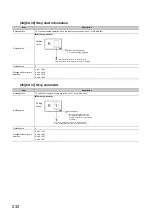 Предварительный просмотр 234 страницы Mitsubishi Electric MELSEC-L LD75D User Manual