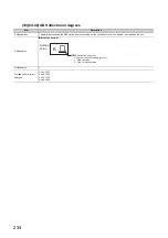 Предварительный просмотр 236 страницы Mitsubishi Electric MELSEC-L LD75D User Manual