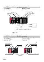 Предварительный просмотр 238 страницы Mitsubishi Electric MELSEC-L LD75D User Manual