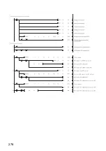 Предварительный просмотр 280 страницы Mitsubishi Electric MELSEC-L LD75D User Manual