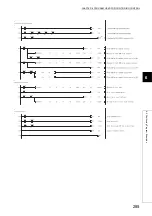 Предварительный просмотр 287 страницы Mitsubishi Electric MELSEC-L LD75D User Manual