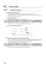 Предварительный просмотр 288 страницы Mitsubishi Electric MELSEC-L LD75D User Manual