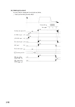 Предварительный просмотр 292 страницы Mitsubishi Electric MELSEC-L LD75D User Manual