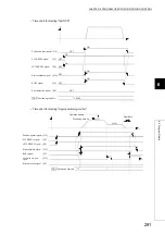 Предварительный просмотр 293 страницы Mitsubishi Electric MELSEC-L LD75D User Manual