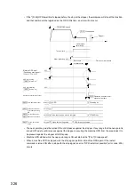 Предварительный просмотр 328 страницы Mitsubishi Electric MELSEC-L LD75D User Manual