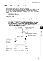 Предварительный просмотр 337 страницы Mitsubishi Electric MELSEC-L LD75D User Manual