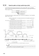 Предварительный просмотр 344 страницы Mitsubishi Electric MELSEC-L LD75D User Manual