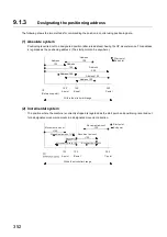 Предварительный просмотр 354 страницы Mitsubishi Electric MELSEC-L LD75D User Manual