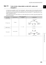 Предварительный просмотр 397 страницы Mitsubishi Electric MELSEC-L LD75D User Manual