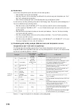 Предварительный просмотр 400 страницы Mitsubishi Electric MELSEC-L LD75D User Manual