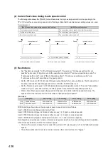 Предварительный просмотр 428 страницы Mitsubishi Electric MELSEC-L LD75D User Manual