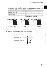 Предварительный просмотр 433 страницы Mitsubishi Electric MELSEC-L LD75D User Manual