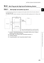 Предварительный просмотр 477 страницы Mitsubishi Electric MELSEC-L LD75D User Manual