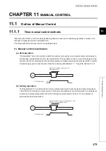 Предварительный просмотр 481 страницы Mitsubishi Electric MELSEC-L LD75D User Manual