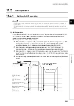 Предварительный просмотр 483 страницы Mitsubishi Electric MELSEC-L LD75D User Manual