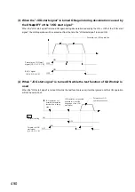 Предварительный просмотр 492 страницы Mitsubishi Electric MELSEC-L LD75D User Manual