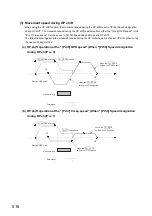 Предварительный просмотр 518 страницы Mitsubishi Electric MELSEC-L LD75D User Manual