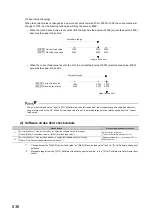 Предварительный просмотр 538 страницы Mitsubishi Electric MELSEC-L LD75D User Manual