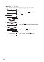 Предварительный просмотр 576 страницы Mitsubishi Electric MELSEC-L LD75D User Manual