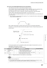 Предварительный просмотр 599 страницы Mitsubishi Electric MELSEC-L LD75D User Manual