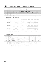 Предварительный просмотр 622 страницы Mitsubishi Electric MELSEC-L LD75D User Manual